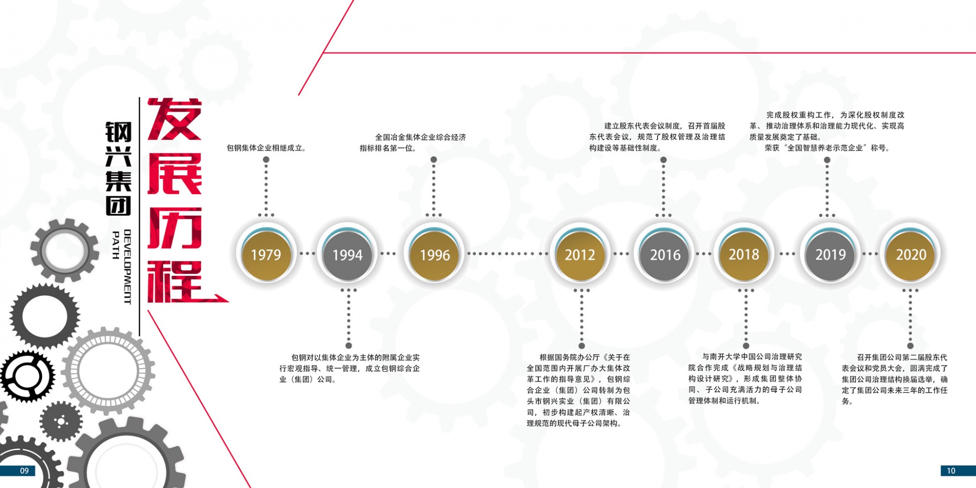 ׯ�к���Ϸ(�й�)�ɷ����޹�˾-����