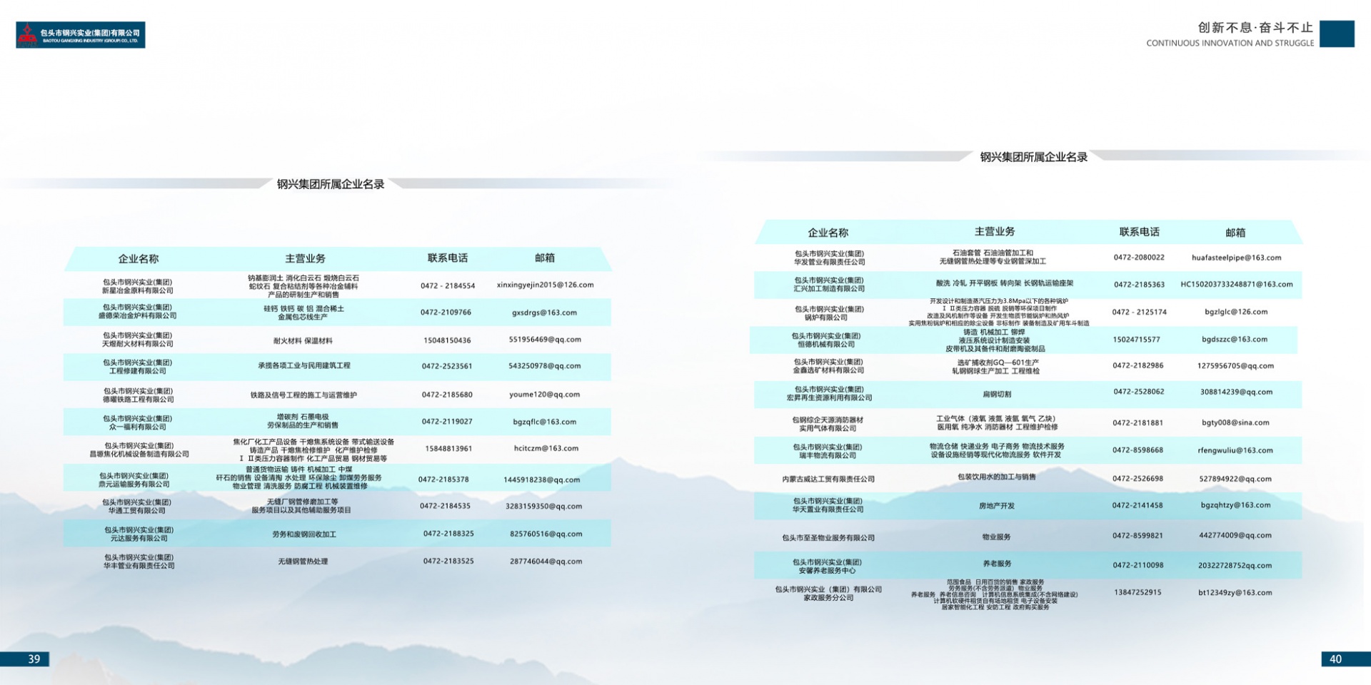 ׯ�к���Ϸ(�й�)�ɷ����޹�˾-����